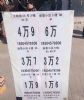 楼市渐暖，说几点正确的购房观念