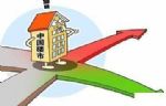 该不该买房？楼市释放信号