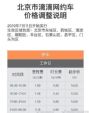 每个时段调整不尽相同 滴滴在北京市上调快车价格