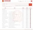 “446家房企破产” 马光远回应：100强破产多才是寒冬