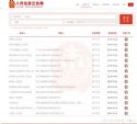 “446家房企破产” 马光远回应：100强破产多才是寒冬