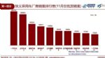 吉利汽车销量达143,234辆 同比增长约1%