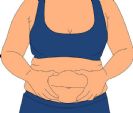 减肥，减掉的不仅是体重，还有乳腺癌风险