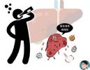 肝脏最烦你做4件事，不想“养出”癌细胞，趁早改！