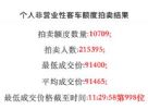 5月沪牌拍卖结果 中标率5.0%/均价9.1万