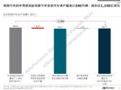 报告：芯片短缺致全球汽车减产390万辆