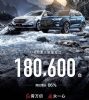 同比增长66% 红旗1-8月累计销量超过180600台