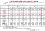 同比下降12% 上汽通用五菱8月销量13万辆