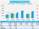 9月汽车销量速递：前两周乘用车销量跌9%