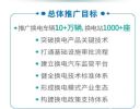 工信部启动新能源车换电应用试点工作