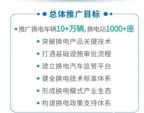 工信部启动新能源车换电应用试点工作