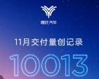 哪吒汽车11月销量10013辆 同比增长372%