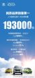上汽通用五菱11月销量19.3万辆 宏光MINI销量45576辆
