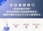 公安部再发9项便民利企措施 4月1日实施