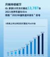 大众ID家族12月销量13787辆 全年70625辆