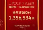 获单一品牌销冠 上汽大众2021年销量达1356534辆