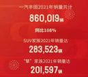 一汽丰田2021年全年销量860019辆 卡罗拉33万辆