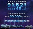 大涨48%！林肯汽车202年全年销量91621辆