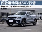 12-15万买什么车好？四款运动型紧凑型SUV年终行情