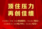 东风风神2022年3月销量15711辆 同比增长123%