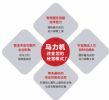 汽车动力提升系统-康士柏马力机