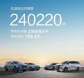 比亚迪5月汽车销量24万辆 各车型详细销量公布