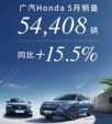 5月汽车销量排行榜 22家车企/品牌销量排名