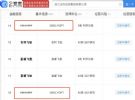 吉利汽车申请GPT相关商标 加速布局AI人工智能