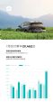 蔚来汽车7月销量20462辆，环比增长91%