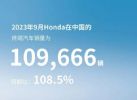 本田汽车9月在华终端销量10.97万辆 同比增长8.5%