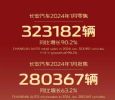 大卖32.3万辆！长安汽车2024年1月详细销量公布
