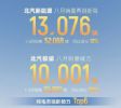 北汽极狐8月销量首破万辆，北汽新能源13076辆创新高