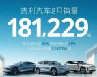 吉利汽车8月销量181229辆，同比增长21%