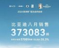 8月汽车销量排行榜 42家厂商/品牌销量排名