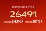 长安凯程2025年1月销量26491辆，同比增长34.1%