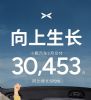 2月新势力品牌销量榜揭秘：谁在领跑？谁在掉队？