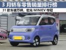 3月轿车零售销量排行榜完整版 宏光MINIEV夺冠