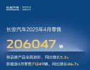 长安汽车4月销量206047辆 新能源超7万辆