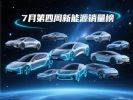 7月第4周新能源销量榜！理想负小米，鸿蒙智行第三