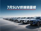 7月SUV终端销量榜！问界M8亚军，宋PLUS降至第四