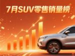 7月SUV零售销量排行榜 25款车破万辆 问界M8亚军