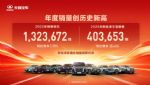 提速“生态出海” 长城汽车2025年海外销售50.61万辆 刷新纪录