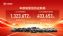 提速“生态出海” 长城汽车2025年海外销售50.61万辆 刷新纪录