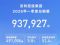 吉利控股集团第一季度销量93.8万辆 新能源销量49.1万辆