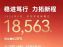 东风本田5月销量仅18563辆，连续四个月低于2万辆