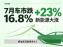 7月新能源汽车销量排行榜 零跑第四/特斯拉第五