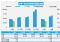 8月汽车销量：上旬燃油车跌掉30% 新能源也降17%