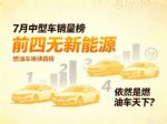 2026年7月轿车销量排行榜 中型车零售销量排名