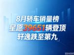 8月轿车零售销量榜：新能源霸榜前五，朗逸排第六