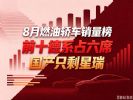 8月燃油车销量排行榜 燃油轿车零售销量排名